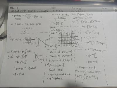 105921